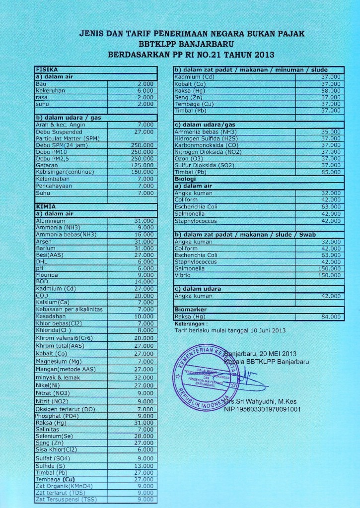 Tarif Uji Lab 2016